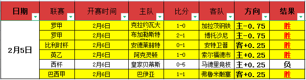 埃爾切,战平西班牙,武磊半场离,AiYouXi,爱游戏,爱游戏体育入口,爱游戏官网,爱游戏体育APP下载