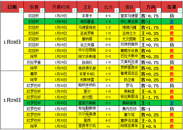 罗纳尔多三,十岁巅峰之,国际赛场再,AiYouXi,爱游戏,爱游戏体育入口,爱游戏官网,爱游戏体育APP下载