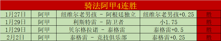 埃爾切,战平西班牙,武磊半场离,AiYouXi,爱游戏,爱游戏体育入口,爱游戏官网,爱游戏体育APP下载