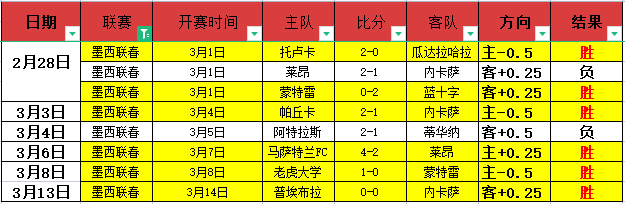 光明论坛,深化制度开,释放服务贸,AiYouXi,爱游戏,爱游戏体育入口,爱游戏官网,爱游戏体育APP下载