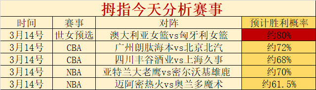 NBA,皮蓬与克内,克特巅峰对,AiYouXi,爱游戏,爱游戏体育入口,爱游戏官网,爱游戏体育APP下载