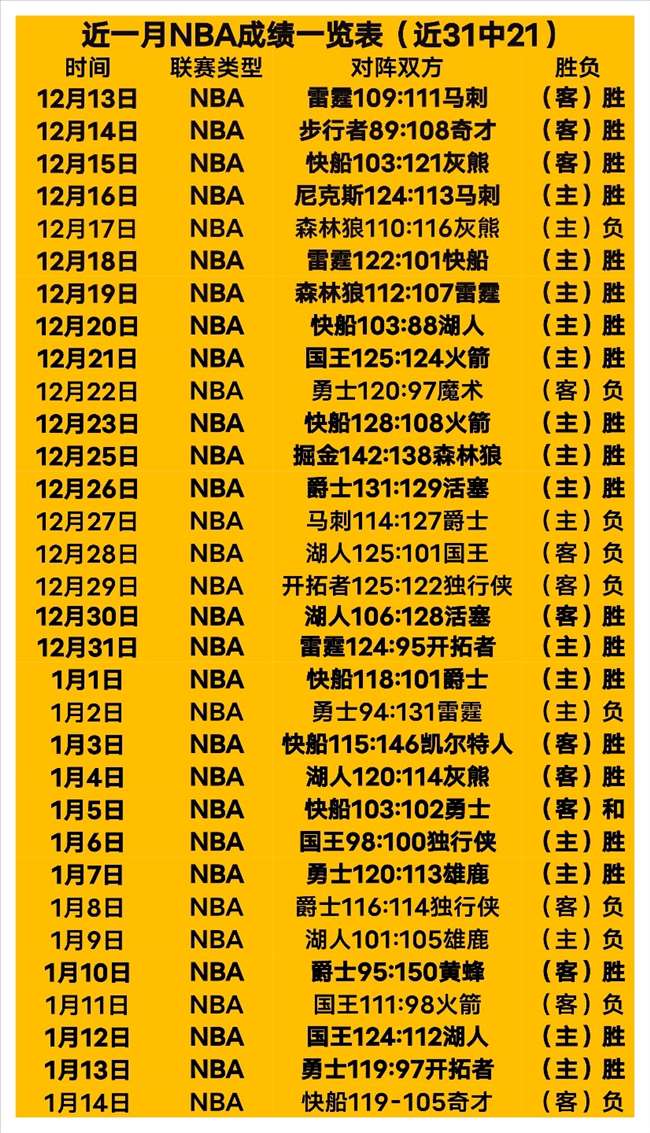 莱比锡力克,拜仁,凯恩与联赛,AiYouXi,爱游戏,爱游戏体育入口,爱游戏官网,爱游戏体育APP下载