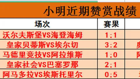 切尔西挑战诺丁汉森林赛前展望：能否摆脱上赛季低谷阴影？