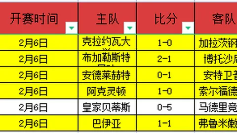 埃爾切2-2战平西班牙人，武磊半场离场，德托马斯双响献关键助攻