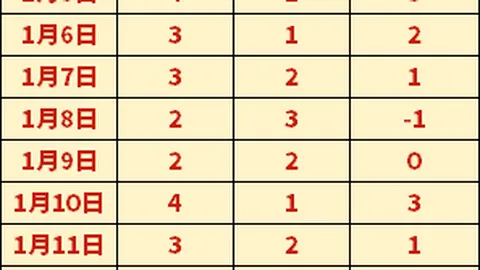 乒乓球巅峰对决：世界第一争霸，精彩不容缺席！
