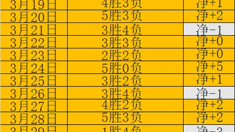 爱游戏体育
